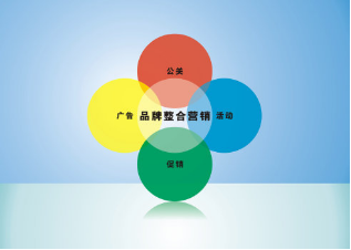 實現(xiàn)品牌營銷的意義與咨詢策劃服務(wù)的價值