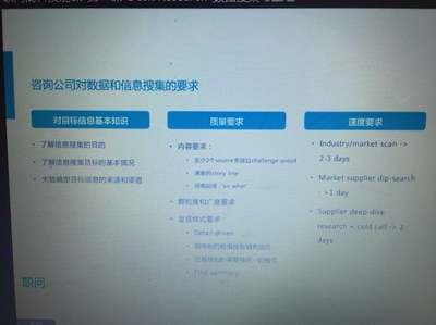 英維特咨詢 專業咨詢策劃服務，助力企業卓越發展